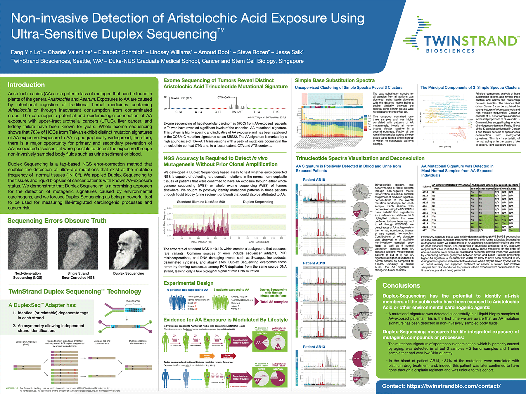 Non-invasive Detection of Aristolochic Acid Exposure Using Ultra-Sensitive Duplex Sequencing