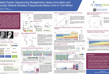 SOT-2024-An-Updated-Duplex-Sequencing-Mutagenesis-Assay-Accurately-and-Reproducibly-Detects-Mutation-Frequencies-Below-One-In-Ten-Million